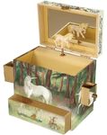 Enchantmints Unicorn Horse Musical Jewelry Box Spins to "The Unicorn" Treasure Storage