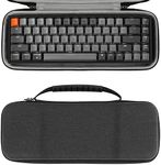 Geekria 65% Compact Keyboard Case, 