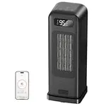 FLANUR Space Heater for Indoor Use, 1500W Portable Electric Heater with Thermostat, WiFi and APP Control, Overheat & Tip-Over Protection, 12H Timer, 4 Modes, 36dB Heater for Office Bedroom Home, Black