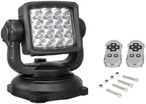 Super Bright Offroad LED Spotlight 