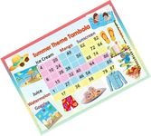 Delightful Summer Theme tambola Tickets Bingo housie lotto (Printed on Hard Sheet, Big Size Tickets, 160 Cards)