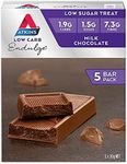 Atkins Endulge Milk Chocolate Bars 