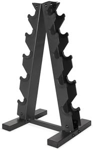 CAP 5-Tier