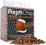 ReptiChip 