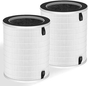 2-Pack True HEPA Replacement Filter Compatible with Afloia MAX/MAGE/MAGE PRO Air Purifier and Sans/Air-Honati/Compass Home Smart/Taylor Swoden/Cuckoo CAC-J1510FW/Rosewill RHAP-20001, RHAP-20002