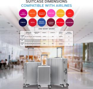 Flight Knight Premium Suitcase – 8 Spinner Wheels, TSA Lock, Lightweight Aluminium Frame, ABS Hard Shell Carry-On Luggage