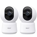 SW View Security Cameras