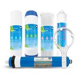 RO filters replacement for Standard 5-Stage Reverse Osmosis Systems