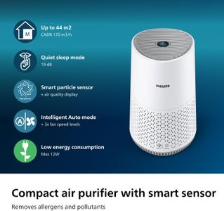 Philips 600 Series Air Purifier – Compact HEPA Filtration