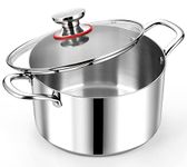 P&P CHEF 8 Quart Stock Cooking Pot, 8QT Tri-Ply Stainless Steel Large Stockpot with Lid for Induction Gas Electric Stoves, Visible Cover & Double Riveted Handles, Heavy Duty & Dishwasher Safe