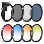 NEEWER Clip On 67mm Phone ND Filter Kit, Upgraded Lens Clip Cold Shoe Mount/Locking Knob, CPL/ND32/6 Point Star/4 Graduated Color Filters Set Compatible with iPhone 15 Pro Max 14 13 Samsung S22 S23