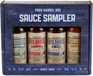 Pork Barre