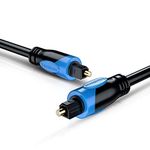 Digital Optical Cables