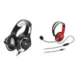 AmazonBasics Headphones For Computers