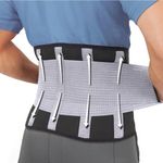 Lumbar Support Belts