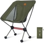 Naturehike Camping Chair Foldable Portable Folding Chair Fishing Chair Ultralight Small Folding Chair with Carry Bag for Camping Outdoor (Green S)