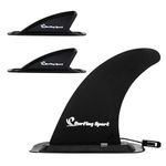 RunNico 3 Set Replacement Paddle Board Fin - Detachable Surfing Watershed Fin - Stand Up Paddleboard Tail Rudder for Water Sports,Surfboard,Longboard