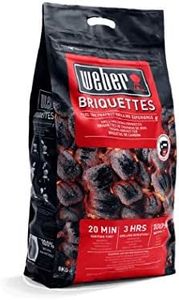 Weber - Br