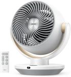 Dreo Fan for Bedroom, Desk Air Circ