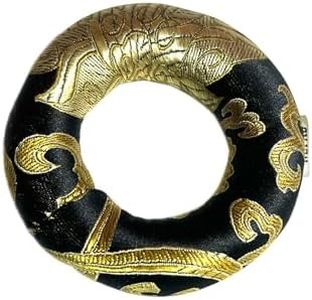 Dharma Gur