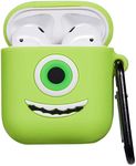 Mike Wazowski Monster Soft Rubber S