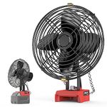 LIVOWALNY Portable Jobsite Fan for Milwaukee m18 Battery, Cordless Works Fan Battery Powered Fan 18V 17W 3500RPM Desk Fan Portable Fan with USB and Type C Charging Port (No Battery)