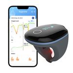 O2 Ring Pulse Oximeter with Alarm, Blood Oxygen Saturation Monitor with Bluetooth, Heart Rate Monitor, Continuously Tracking SpO2 and Heart Rate, App and PC Report, Rechargeable