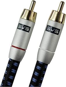 SVS SoundP