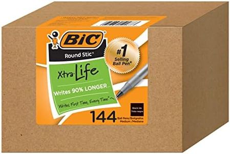 BIC Round 