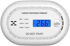 Carbon Monoxide Detector with LCD D