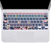 SANFORIN Keyboard Skin for Acer Chr