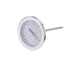 Non Digital Meat Thermometer