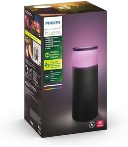 Philips Hu