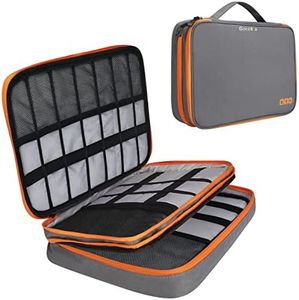 Organisate