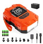 Gicle Electric Paddle Board Pump Rechargeable 22Psi Sup Pump Electric 36W Type C Inflator And Deflator 12VDc Car Connector for Paddle Board/Boat/Kayaks/Water Sports