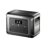 ALLPOWERS R1500 LITE Portable Power Station, 1056Wh LiFePO4 Battery Portable Generator, 1600W AC/100W USB-C Output, 1 Hr Fast Charge Solar Generator for Home Use Camping Emergency RV Off-Grid Living