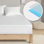 Mattress For Lower Back Pain Sufferers