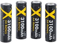 Hi Capacity 3100mAh Rechargeable 4-AA Battery for Nikon L340 B500 A10 L32 L840