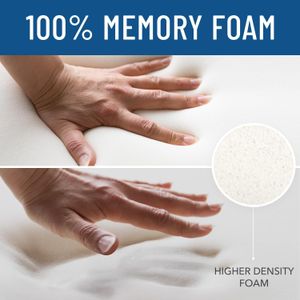 Everlasting Comfort Memory Foam Seat Cushion – Ergonomic Support