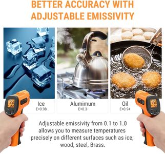 ThermoPro Infrared Thermometer – TP30 Digital Laser Temperature Gun