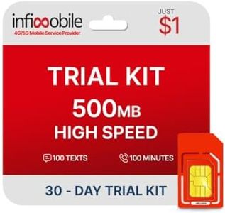 $1/Month | Infimobile Prepaid Plan: 30 Day Plan | 500MB High-Speed Data | 100 Min Talk + 100 Text | Prepaid Plan Service SIM Card | Nationwide Coverage | 4G, 5G T-Mobile Network