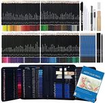 Corslet 145 Pcs Coloured Pencils Set | Drawing Pencils & Sketching Kit for Artist with Graphite, Metallic Color, Water-Soluble Color Pencils | Drawing & Sketch Kit For Kids, & Adults