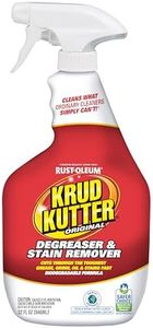 Krud Kutte