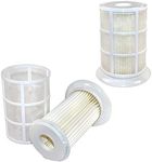 HQRP 2-pack Pre-Motor HEPA Filter C