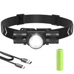 Hp Rechargeable Headlamps