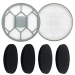 Hepa Filter Sponge Replacement Accessories for Afloia LM1 &Oneisall LM2&Homeika Pet Grooming Kit & Vacuum(2 Hepa Filters+4 Sponges)……