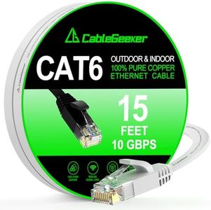 Cat 6 Ethe