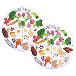 Viynran Portion Control Plate for Balanced Eating - Healthy Nutrition Plate for Adults and Teens - Melamine Dividers, Weight Loss, Diabetes Plate (2 Pack), 30510PCPO02