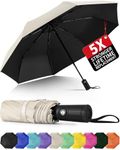 Seniny Windproof Travel Umbrella, A
