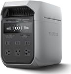 EF ECOFLOW Portable Power Station D